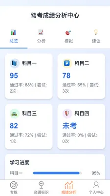 乐享福驾2026最新版本v1.0.1 安卓版截图0