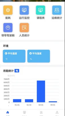 ����һվʽ�����ۺϹ���ϵͳ2026���°汾v1.1.5382 ��׿���ͼ2