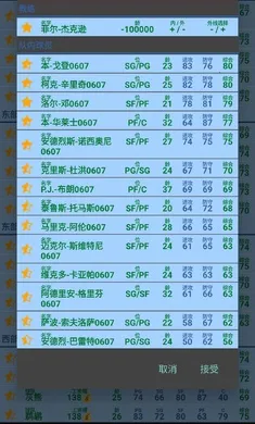 篮球经理开发者版湖人豪华阵容版(篮球经营养成游戏) 篮球经理开发者版湖人豪华阵容版(篮球经营养成游戏)