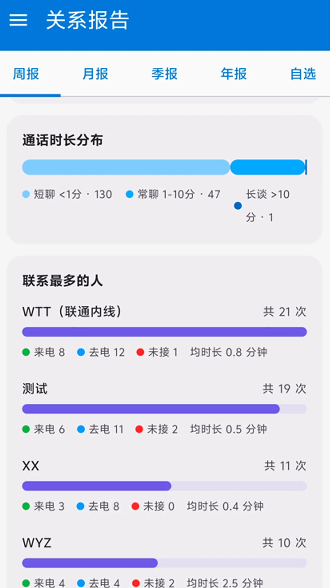 ͨ����¼����2026�ٷ����°汾