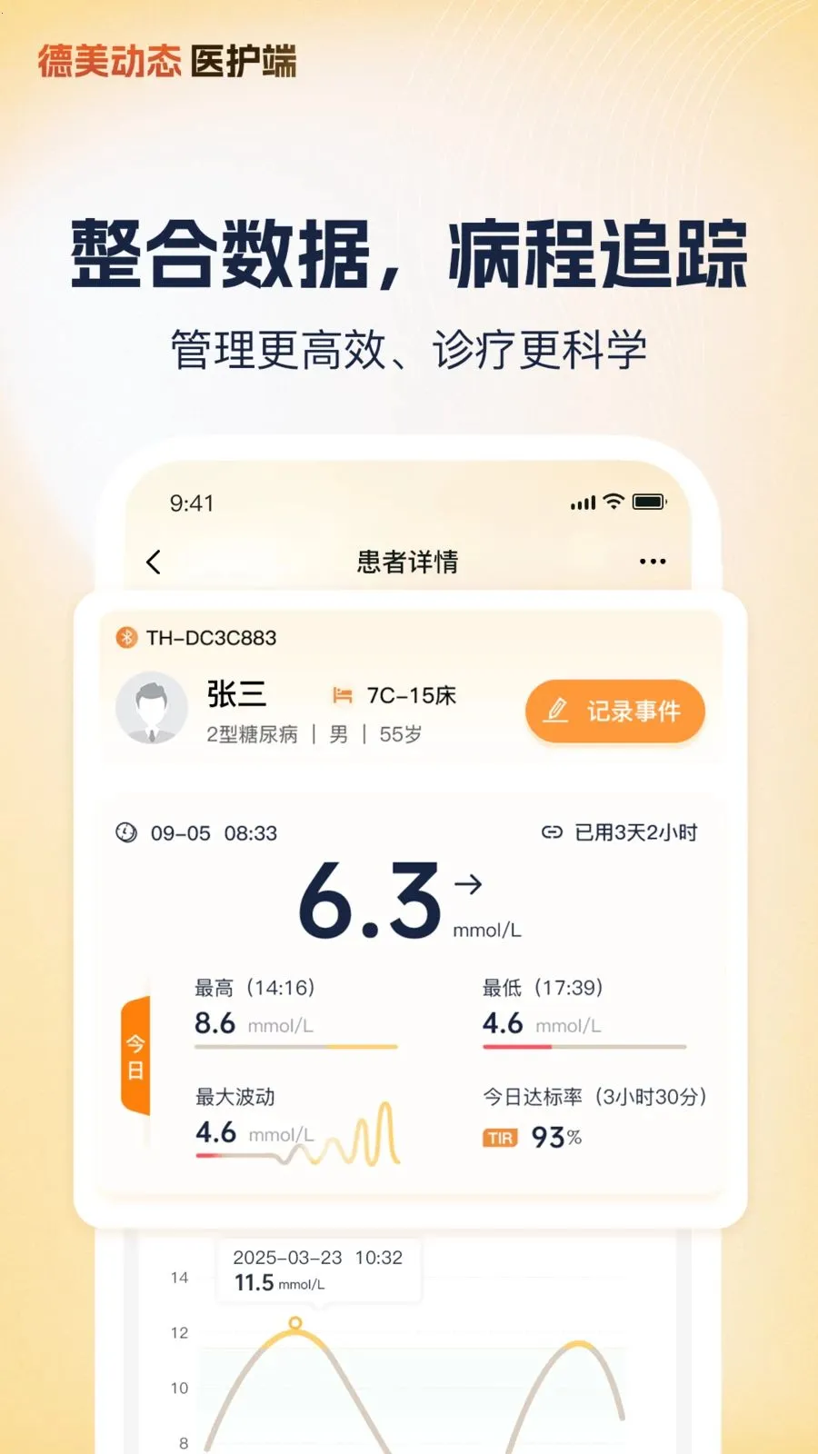 ����ҽ��(Ѫ�ǹ�������)v1.1.3 ��׿���ͼ3