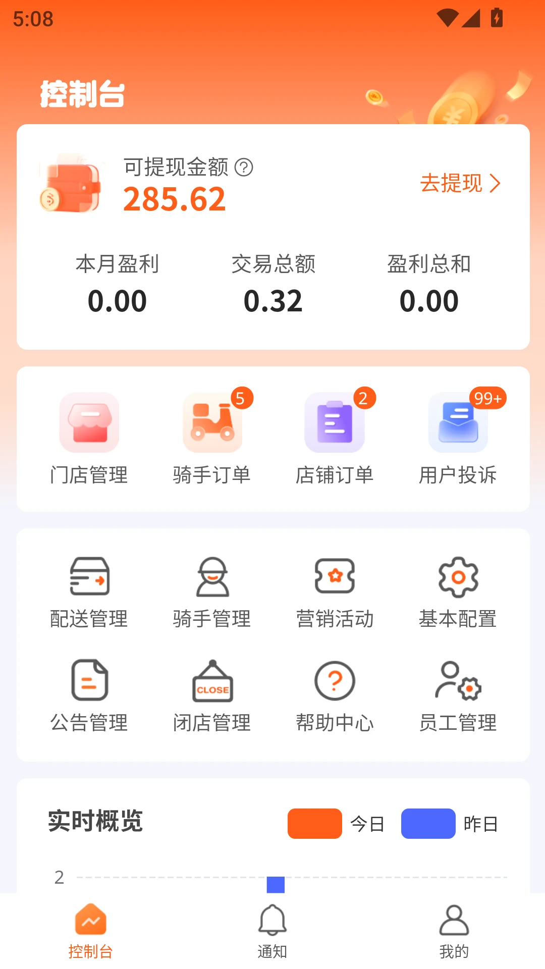 С��������Ӫ�̶�(��������ƽ̨)