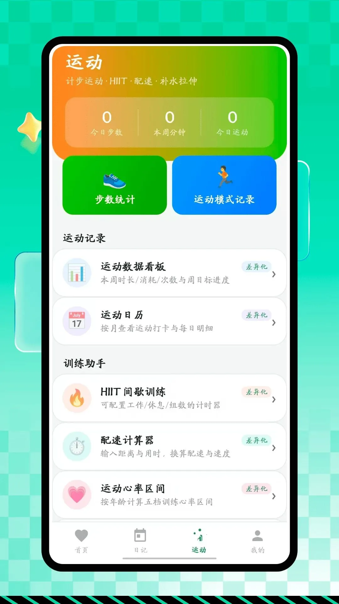 hrvѹ��ˮƽ(������¼����)