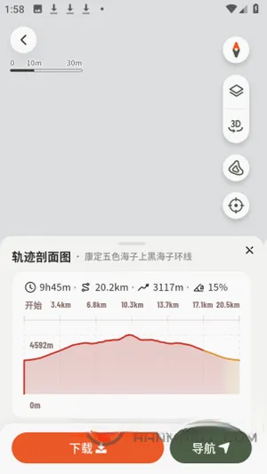 Hiko(����ͽ����¼)