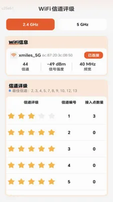 �������������(WiFi�Ż�����)