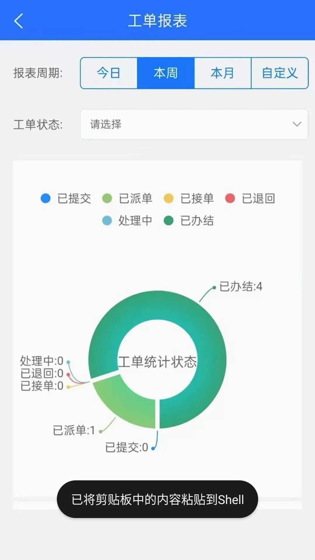 �����(�ǻ���ҵ����)